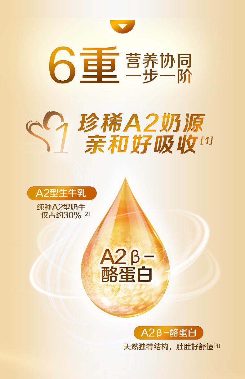 儿童房专用漆 抗甲醛5